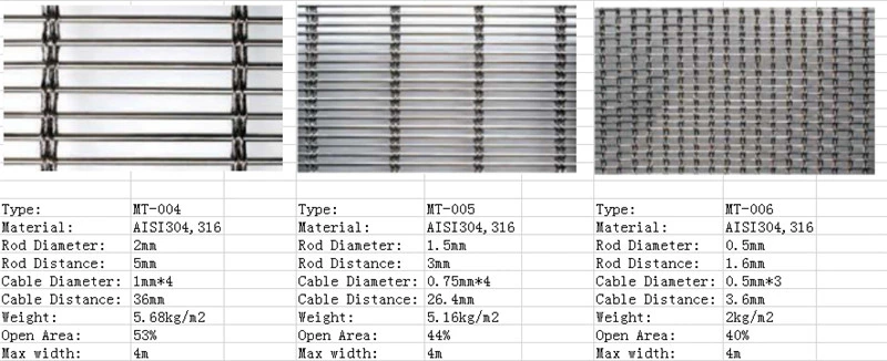 Aluminium Alloy/Stainless Steel 304 316 Decorative Wire Mesh Panels (MT-DWMP001)